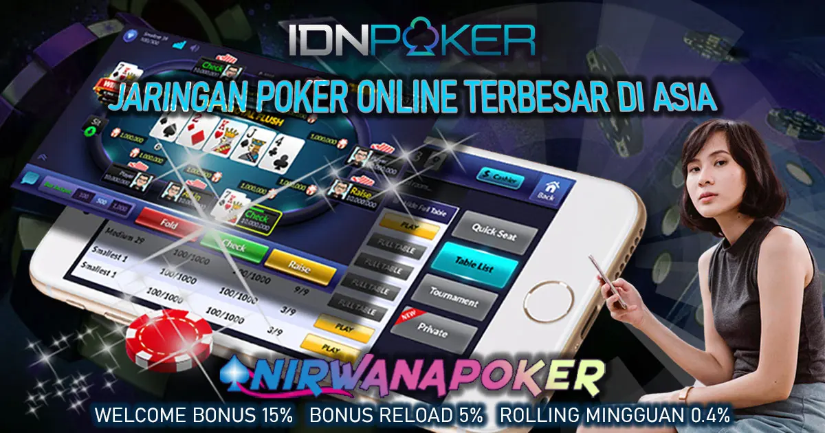 Daftar Situs IDN Poker Online Terbaik IDN Play 2026 - Nirwanapoker